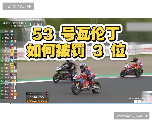 德比斯斯捷克排位获季军正赛降三位